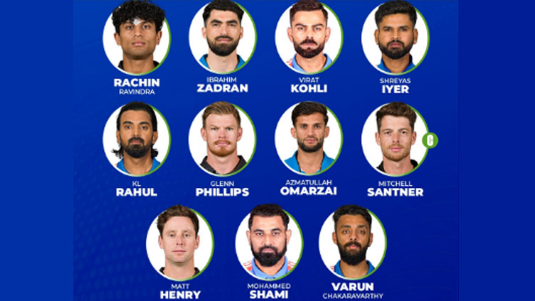 The ICC has announced the 'controversial' Champions Trophy Team of the Tournament | Virat Kohli, Shreyas Iyer, KL Rahul, Mohammed Shami, and Varun Chakravarthy are the Indian players chosen, with Axar Patel named as the 12th man. Channel News Pakistan The ICC has announced the 'controversial' Champions Trophy Team of the Tournament Channel News Pakistan
