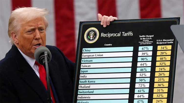 Pakistan slammed with a 29% tariff as Trump ignites global trade war. | All foreign countries, even key US friends, would suffer at least 10% tariffs. China faces 54% tariffs, the EU 20%, Japan 24%, and the UK 10%. Beijing promises countermeasures, warning that falling tariffs may "endanger" global economic progress. Australia criticizes tariff as 'not the act of a friend' Channel News Pakistan Pakistan slammed with a 29% tariff as Trump ignites global trade war. Channel News Pakistan